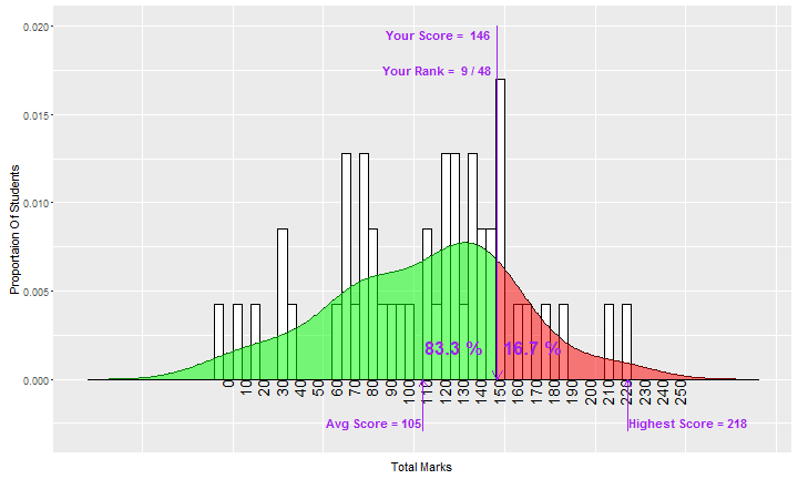 plot of chunk unnamed-chunk-1