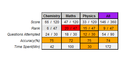 plot of chunk unnamed-chunk-2