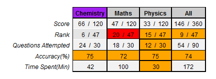 plot of chunk unnamed-chunk-3