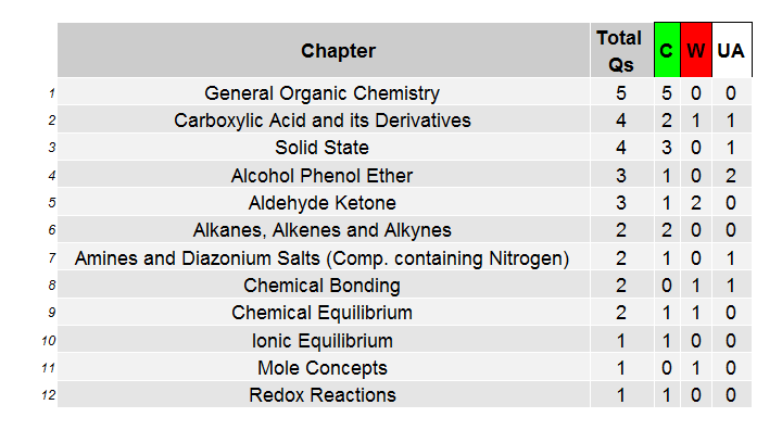 plot of chunk unnamed-chunk-4