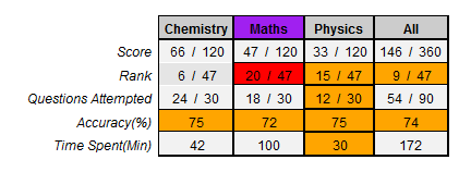 plot of chunk unnamed-chunk-5