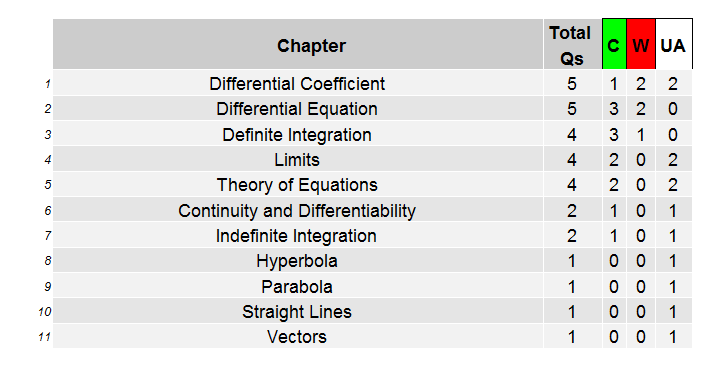 plot of chunk unnamed-chunk-6