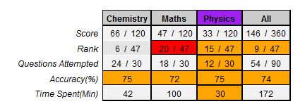 plot of chunk unnamed-chunk-7