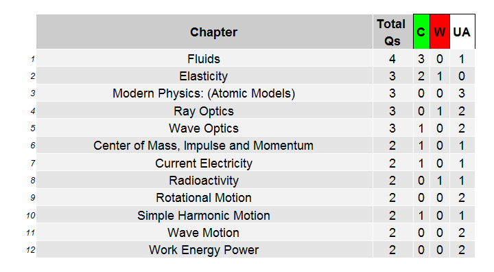 plot of chunk unnamed-chunk-8